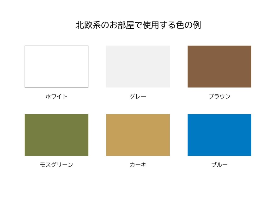 作り方②色・素材を決める